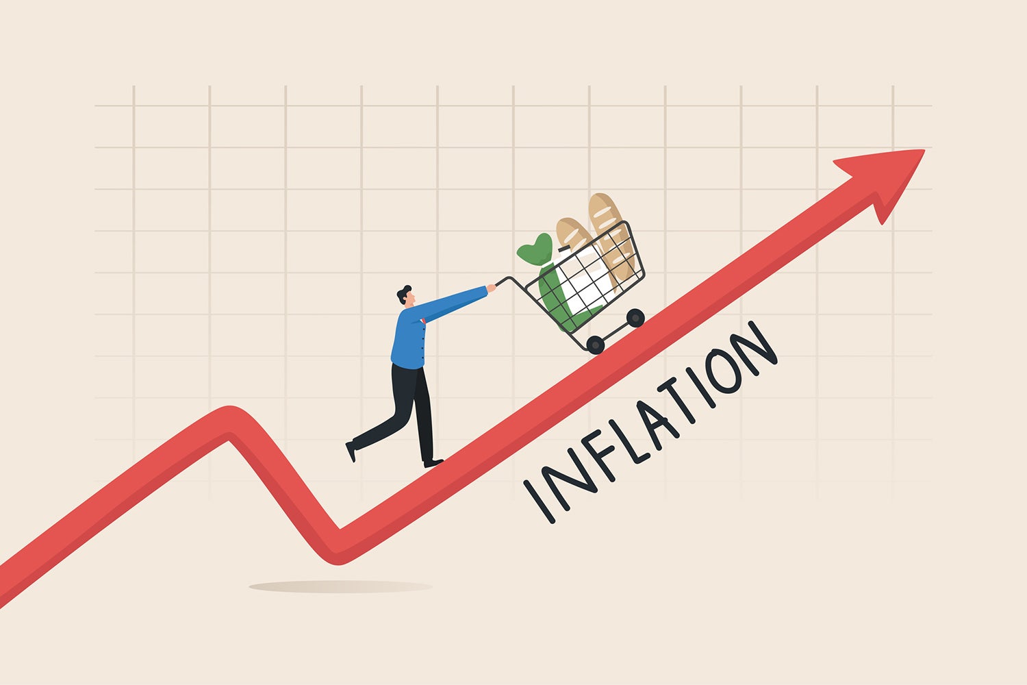 How To Overcome Inflation In Your Business