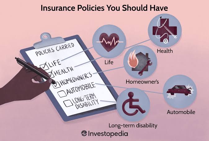 Checkout Steps On How To Select The Right Insurance For Your Needs